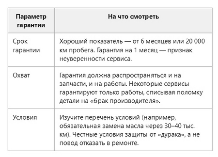 ������ ��������� Nissan X-Trail: �����������, ����� �����, ��������� � ����� ������� � ������